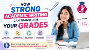 Read more about the article How Strong Academic Writing Can Transform Your Grades.