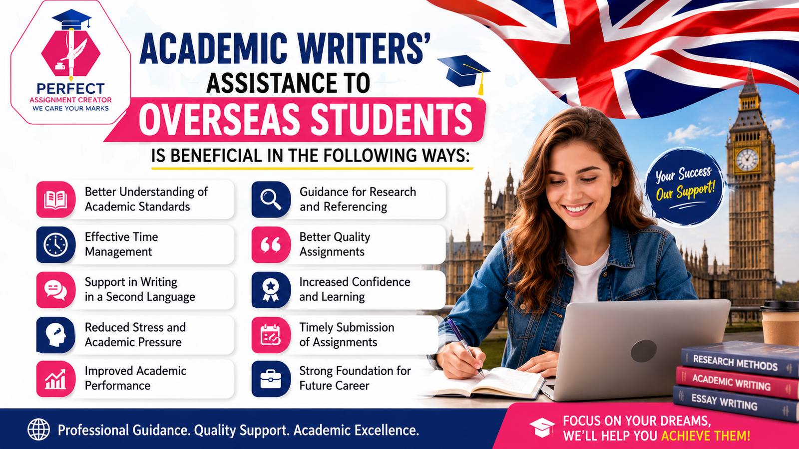 Read more about the article Academic Writers’ assistance to overseas students is beneficial in the following ways: