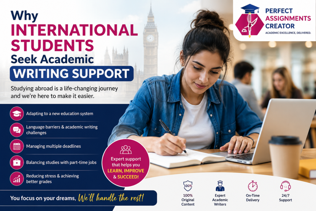Why International Students Seek Academic Writing Support